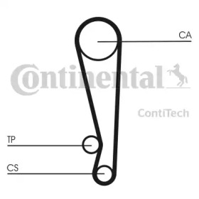CT1024 Ремінь ГРМ CONTI SYNCHROBELT
