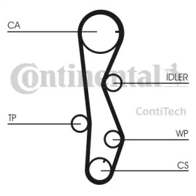 CT1099 Ремінь ГРМ CONTI SYNCHROBELT