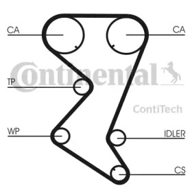CT1110 Ремінь ГРМ CONTI SYNCHROBELT