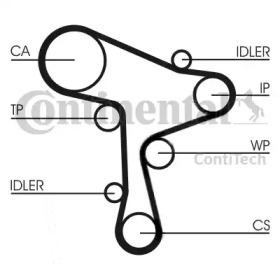 CT1168 Ремінь ГРМ CONTI SYNCHROBELT