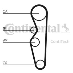 CT576 Ремінь ГРМ CONTI SYNCHROBELT