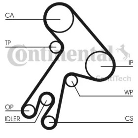 CT583 Ремінь ГРМ CONTI SYNCHROBELT