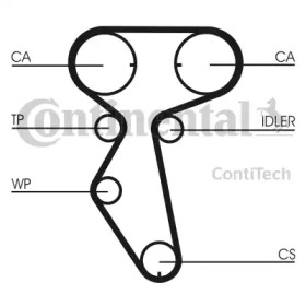 CT887 Ремінь ГРМ CONTI SYNCHROBELT