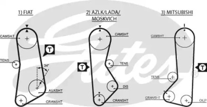 5002 (8595-15002) Ремінь ГРМ GATES