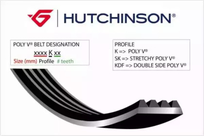 Поликлиновой ремінь Poly V® (1072 K 6) Hutchinson