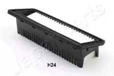 JAPANPARTS HYUNDAI повітряний фільтр i10 1,2 08-