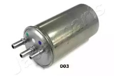 JAPANPARTS RENAULT фільтр палива Duster,Logan,Sandero 1.5dCi 05-
