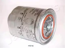 JAPANPARTS HONDA фільтр паливний Accord Civic CR-V FR-V 2,2CDTi/i-CDTi 04-.