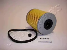 JAPANPARTS OPEL фільтр паливний диз. вкладиш Astra G, Vectra B/C, Frontera