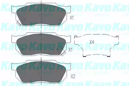 Гальмівні колодки, дискове гальмо (набір)