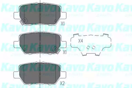 Гальмівні колодки, дискове гальмо (набір)