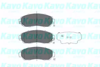 Гальмівні колодки, дискове гальмо (набір)