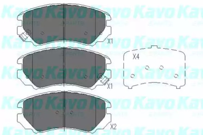 Комплект гальмівних колодок