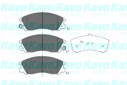 Гальмівні колодки, дискове гальмо (набір)
