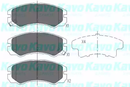 Гальмівні колодки, дискове гальмо (набір)