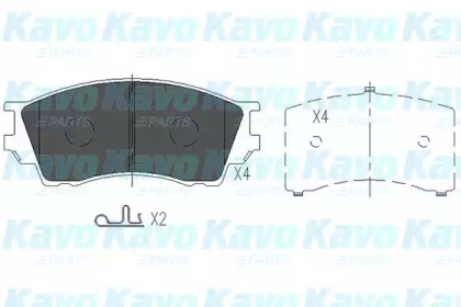 Гальмівні колодки, дискове гальмо (набір)