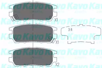 Гальмівні колодки, дискове гальмо (набір)