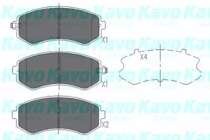 Комплект гальмівних колодок