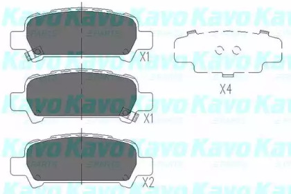 Гальмівні колодки, дискове гальмо (набір)