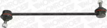 L16613 Monroe Тяга стабілізатора