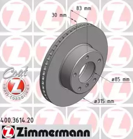 Диск гальмівний Coat Z